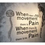 فیزیوتراپی اسپید speed سعادت آباد