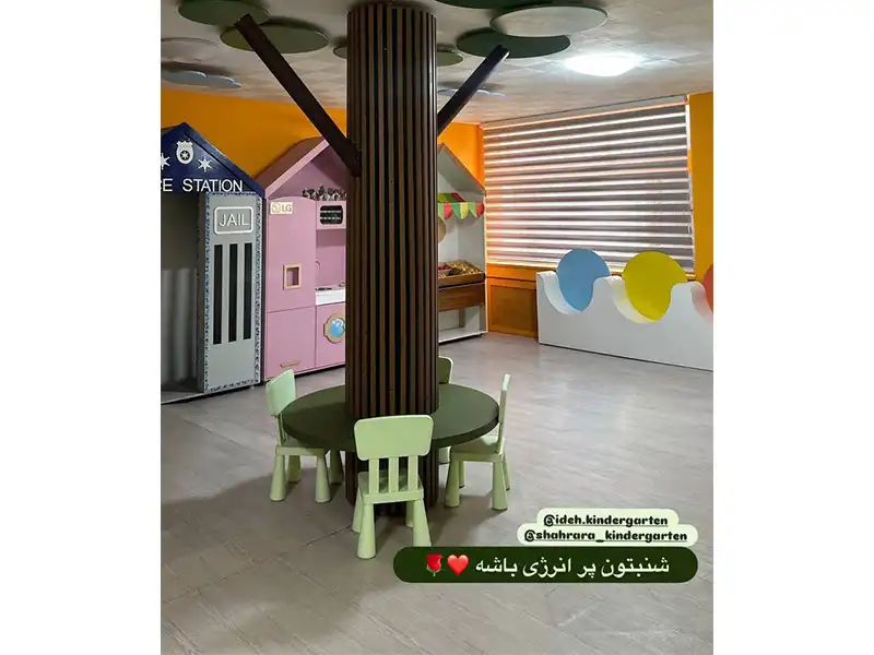 کودکستان و پیش دبستانی ایده در گیشا