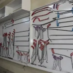 صافکاری pdr مدرن در اندیشه