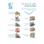 کلینیک امید نو در بلوار صبا