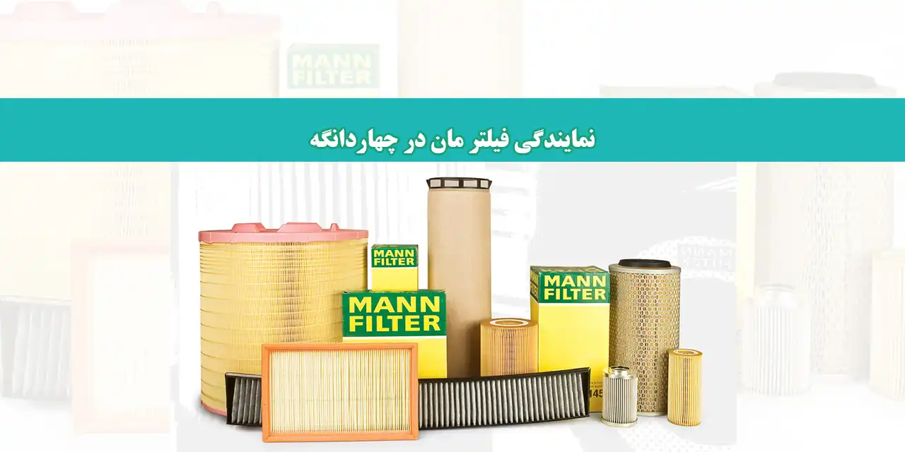 شاخص-مان