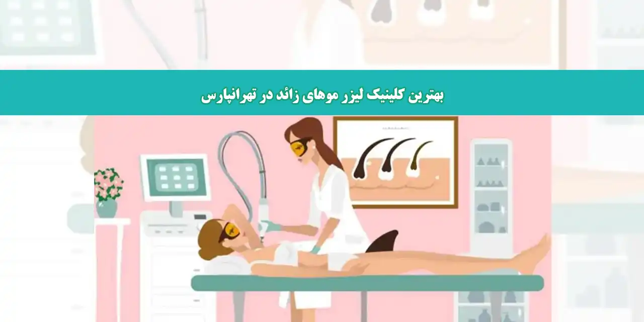 شاخص-لیزر