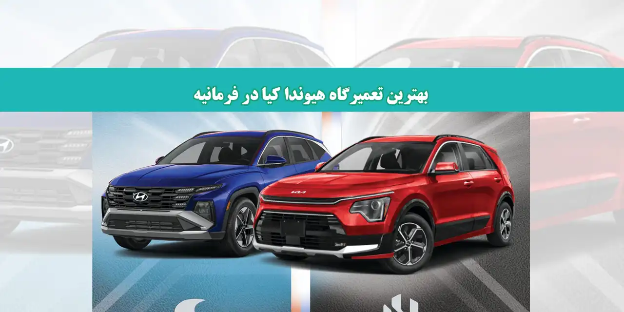 شاخص-هیوندا