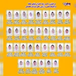 مجموعه آموزشی دنیای حنانه و صالح المهدی در تهران نو