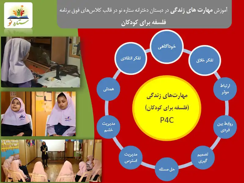 دبستان دخترانه ستاره نو در شهرک گلستان