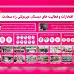 دبستان غیردولتی دخترانه راه سعادت در شریعتی