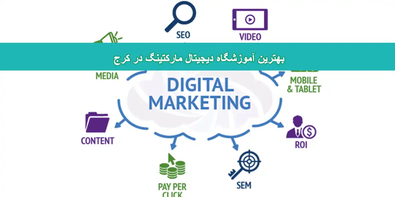 شاخص-دیجیتال