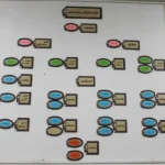 پیش دبستان و دبستان پسرانه غیردولتی امین در پیشوا